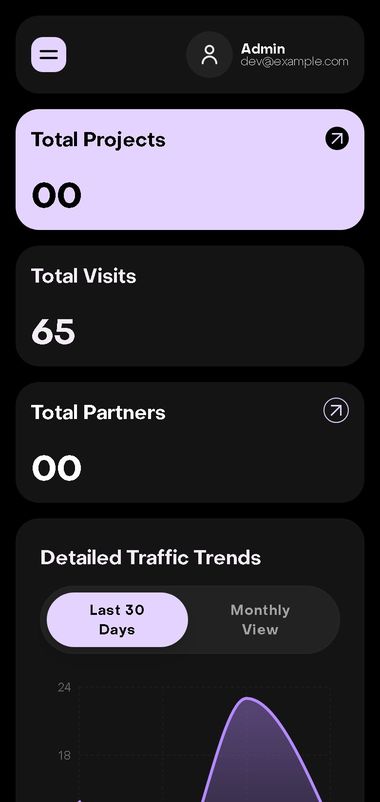 Dashboard on mobile