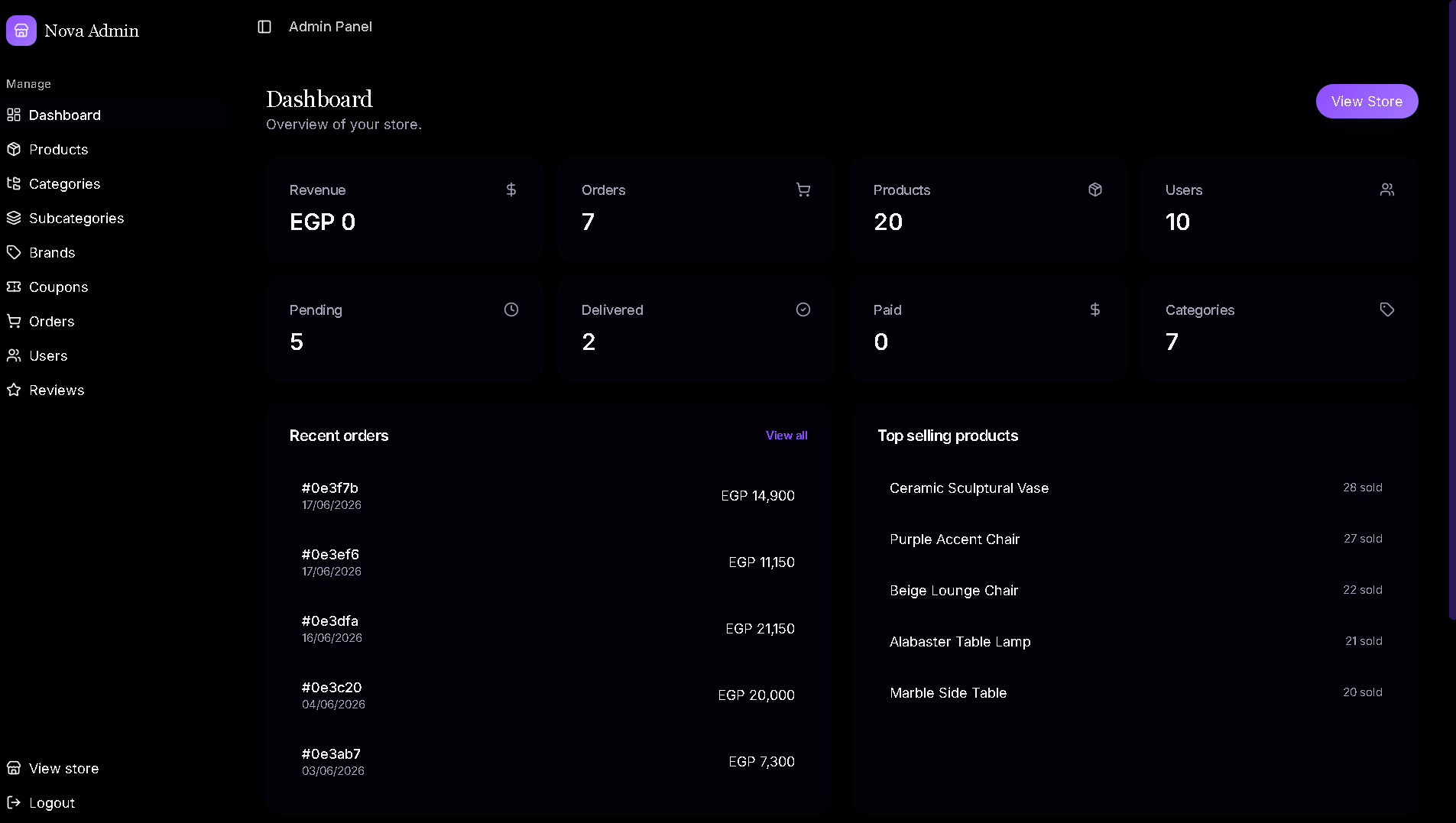 Nova Luxury — admin dashboard